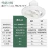 2025  Quiet & Energy-Saving Ceiling Fan, Small Ceiling Fan Light, Oscillating Ceiling Fan Light, Voice Control, Circulator LED Light, E26 Base,