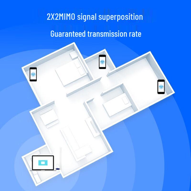 MERCURY MW310UH USB WiFi Adapter