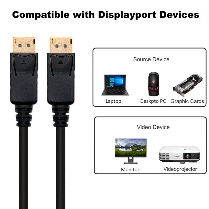 Кабель DisplayPort 1.4 Ewent EC1406 Ethernet 8K 2 м Черный