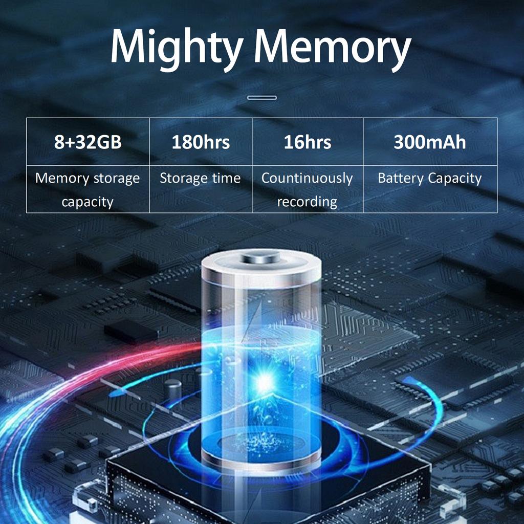 Цифровой диктофон 8+32G активированный проигрыватель MP3 с микрофоном и динамиком