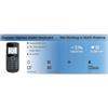 Восстановленный Nokia 1202 Оригинальный Разблокированный 2G GSM 900/1800 Фонарик Клавиатура Мобильный Телефон