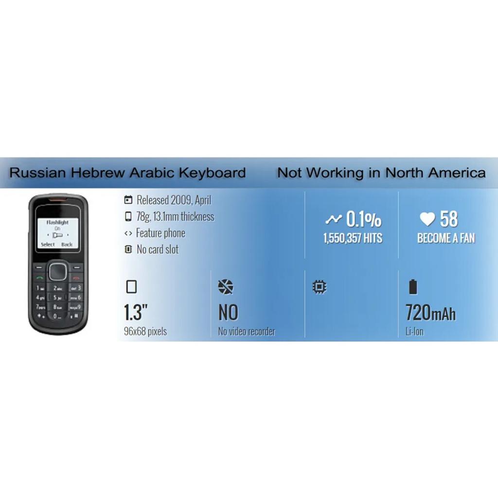 Восстановленный Nokia 1202 Оригинальный Разблокированный 2G GSM 900/1800 Фонарик Клавиатура Мобильный Телефон