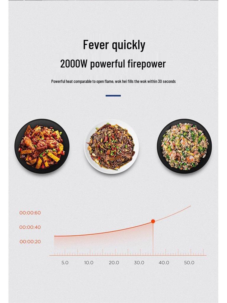 110V Multifunctional Stir-Fry Robot: Fully Automatic, Intelligent Drum-Type Pan for Home and Commercial Use