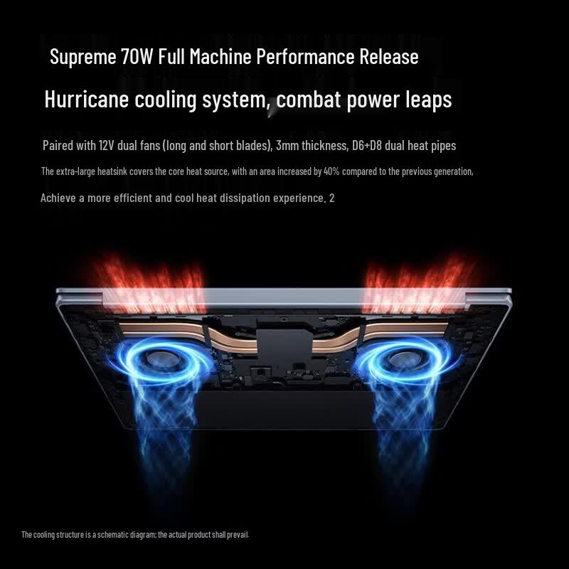 Ноутбук Xiaomi Redmi Book Pro 16 2026 (Китайская версия)