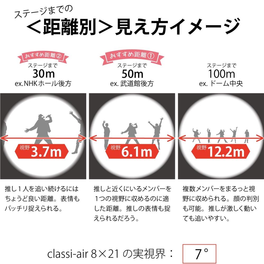 KENKO Бинокль для концертов Classi-air 8x21DH с крышей, призматический, тип 8x 21 калибра, сверхлегкий, компактный, с многослойным покрытием, темно-серый 021361