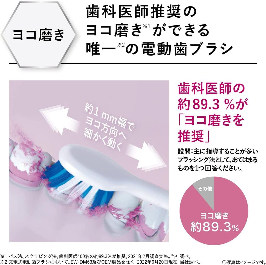 Panasonic Электрическая зубная щетка Doltz Entry Model Blue EW-DL38-A