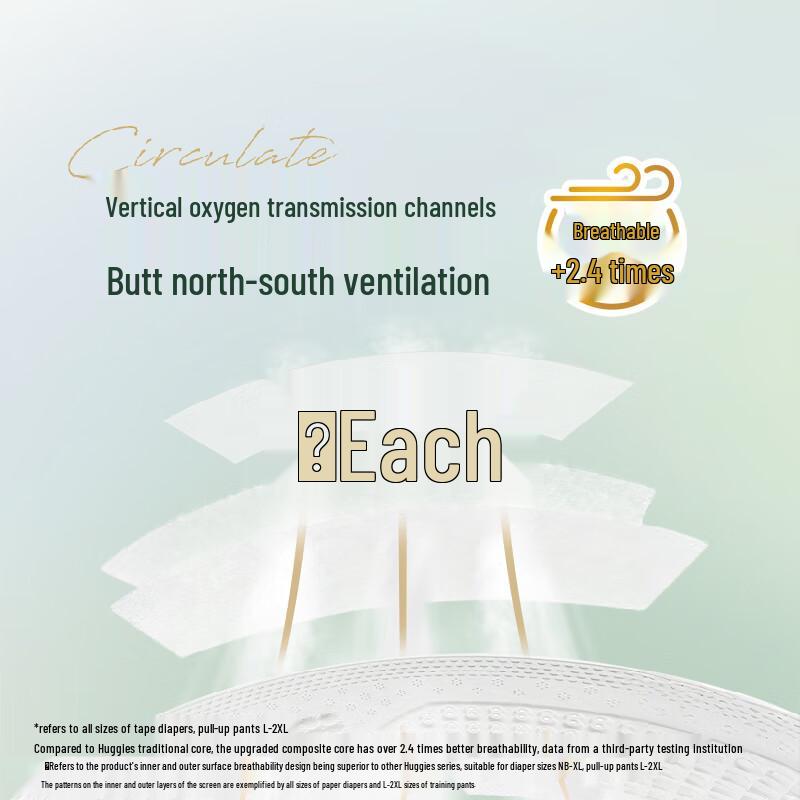 HUGGIES Подгузники Little Forest