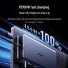 Ugreen Многоэкранная док-станция USB-C Thunderbolt 4