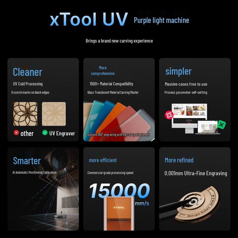 XTOOL F2 Ultra UV Cold Light Laser Engraver