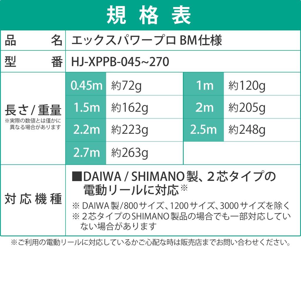 HEMAJUN Electric Reel Compatible with Daiwa Electric Pro Cable Cord, 2-Core, 2m, Reels, X-Power HJ-XPPB-200 (219-04)