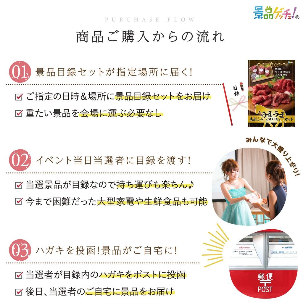 Призовая панель Лошадь Сашими Каталог Набор Один приз Получи приз (Вкусный набор) [After-Party/Bingo/Golf Competition/Walk]