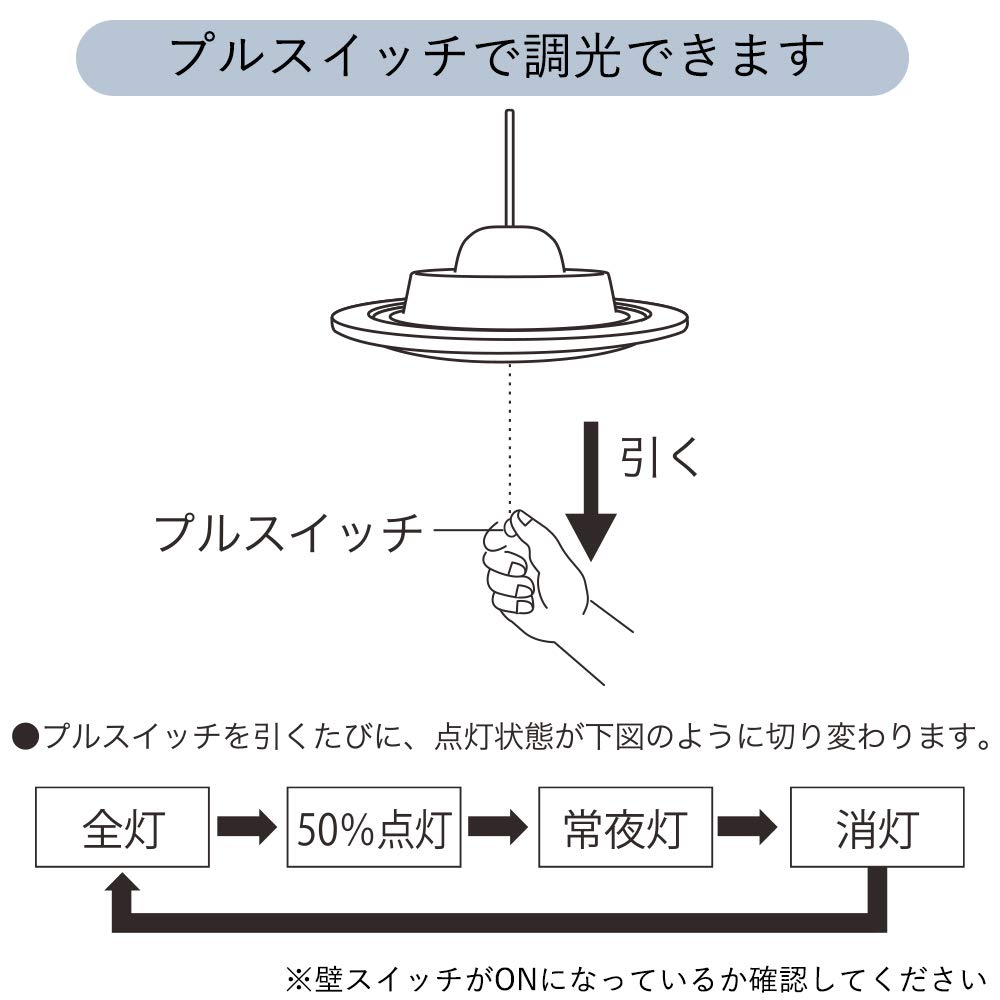Светодиодный подвесной светильник OHM Electric (Абажур продается отдельно), Размер 8 татами, 3 уровня затемнения, дневной свет, LT-Y40D8G-RP, 06-3878