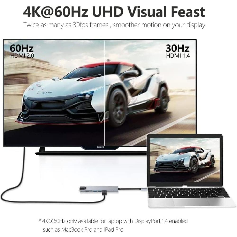 USB C Hub 8 in 1 Type C Hub Multiport Adapter with 4K HDMI/PD Power Delivery USB-C Ethernet 2 USB SD/TF Card Reader