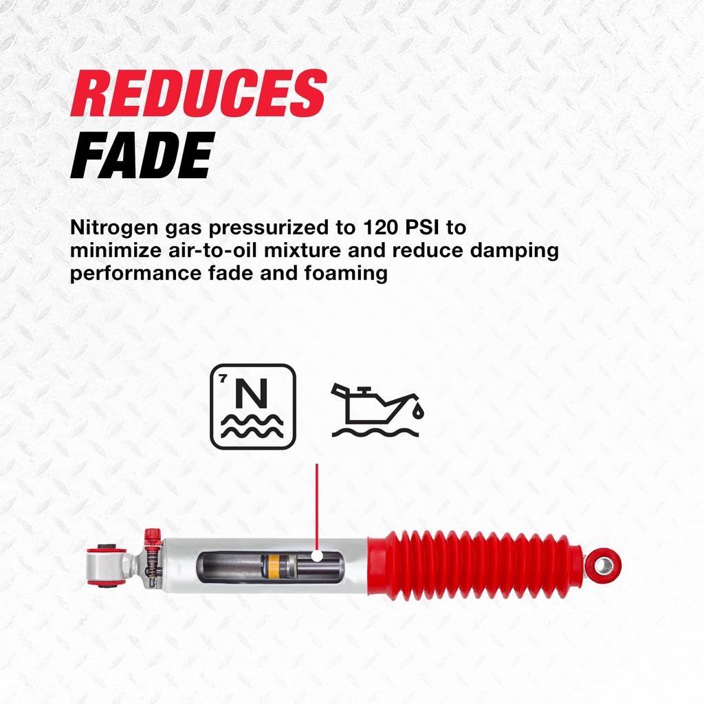 RANCHO Передние амортизаторы для Toyota Hilux Surf RS999145 (Ранчо) [RS9000XL] (Набор 2) 60/130 [Официально импортировано]