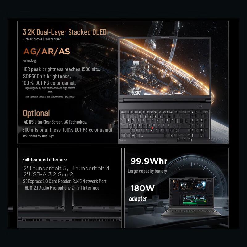 Мобильная рабочая станция Lenovo ThinkPad P16 (Китайская версия)