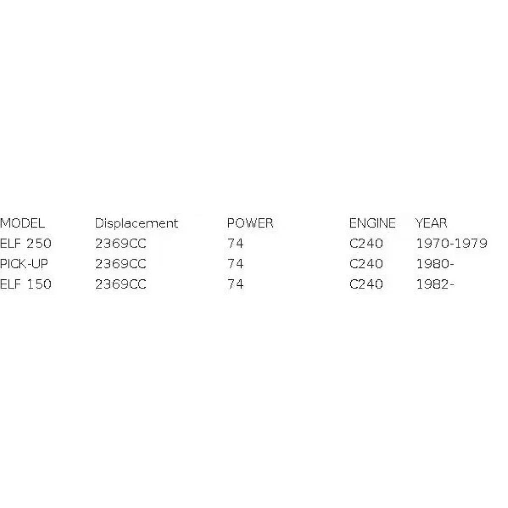 C240 For ISUZU PICK-UP ELF 250 150 Pickup Metal Diesel Full Set Seal Gasket Overhaul Package Engine Gasket 50073300 Mechanging