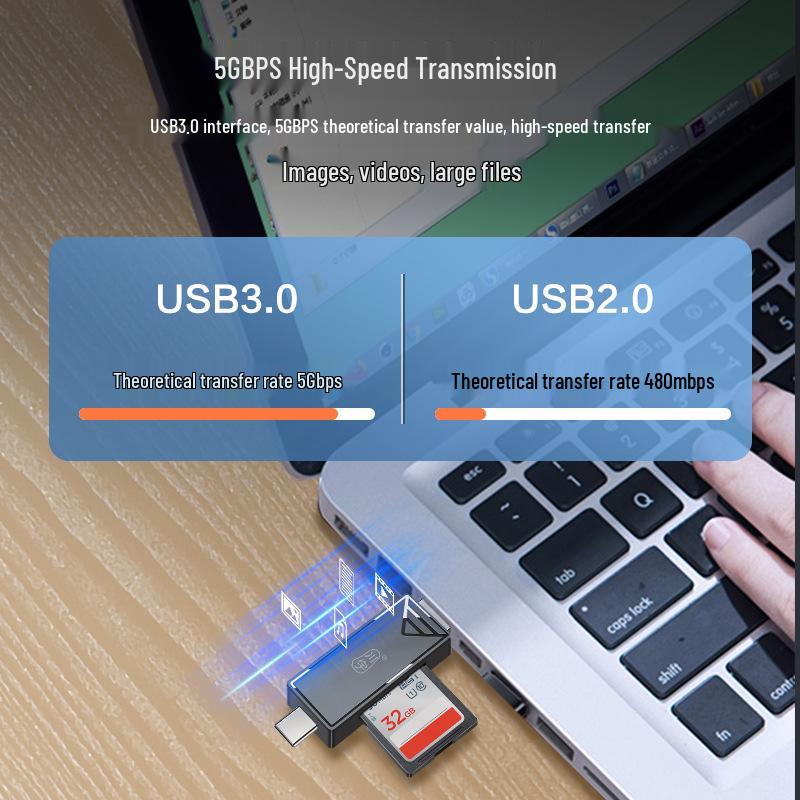 USB 3.0 кард-ридер Kawuyu: Высокоскоростной универсальный конвертер SD/TF, Type-C OTG для телефонов и компьютеров