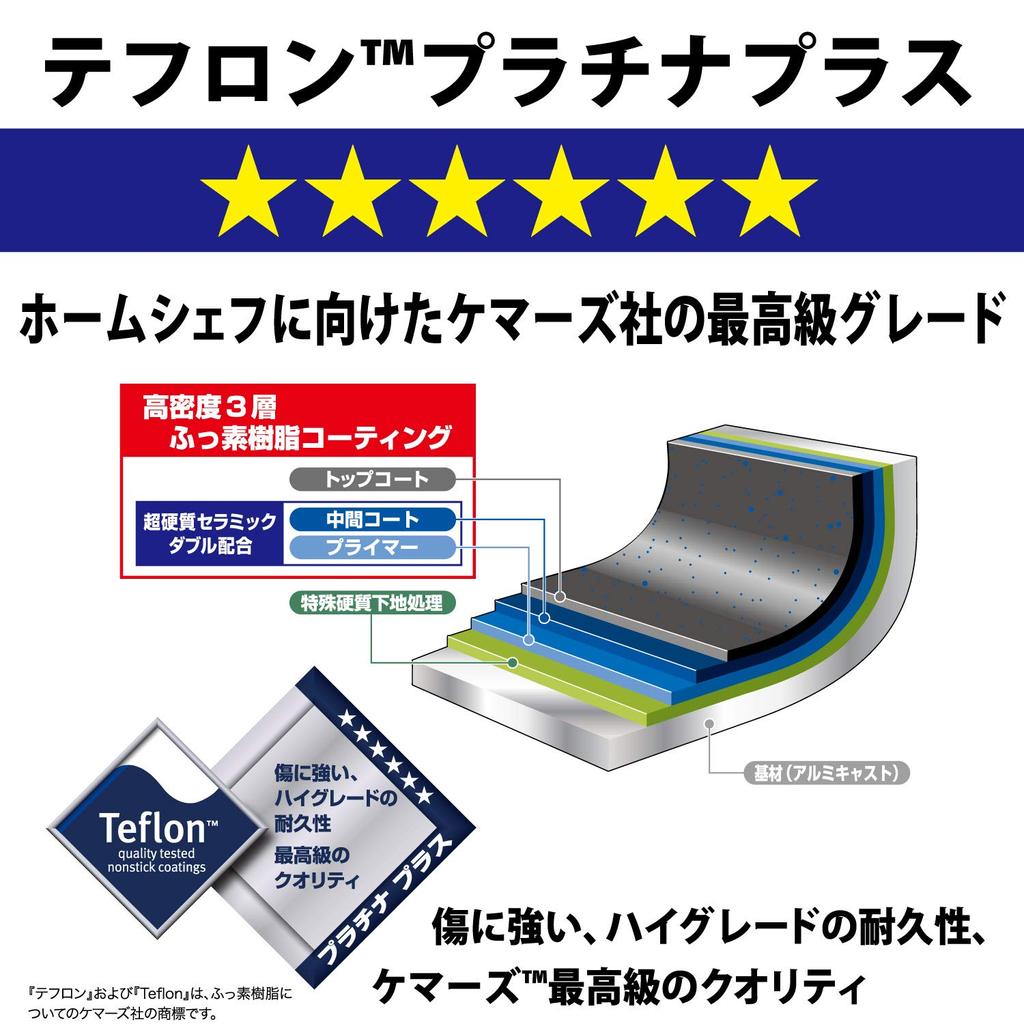 Hokuriku Aluminum Frying Pan 20cm Lightweight Senlen Cast Flash Teflon Treated Made In Japan [IH Compatible]