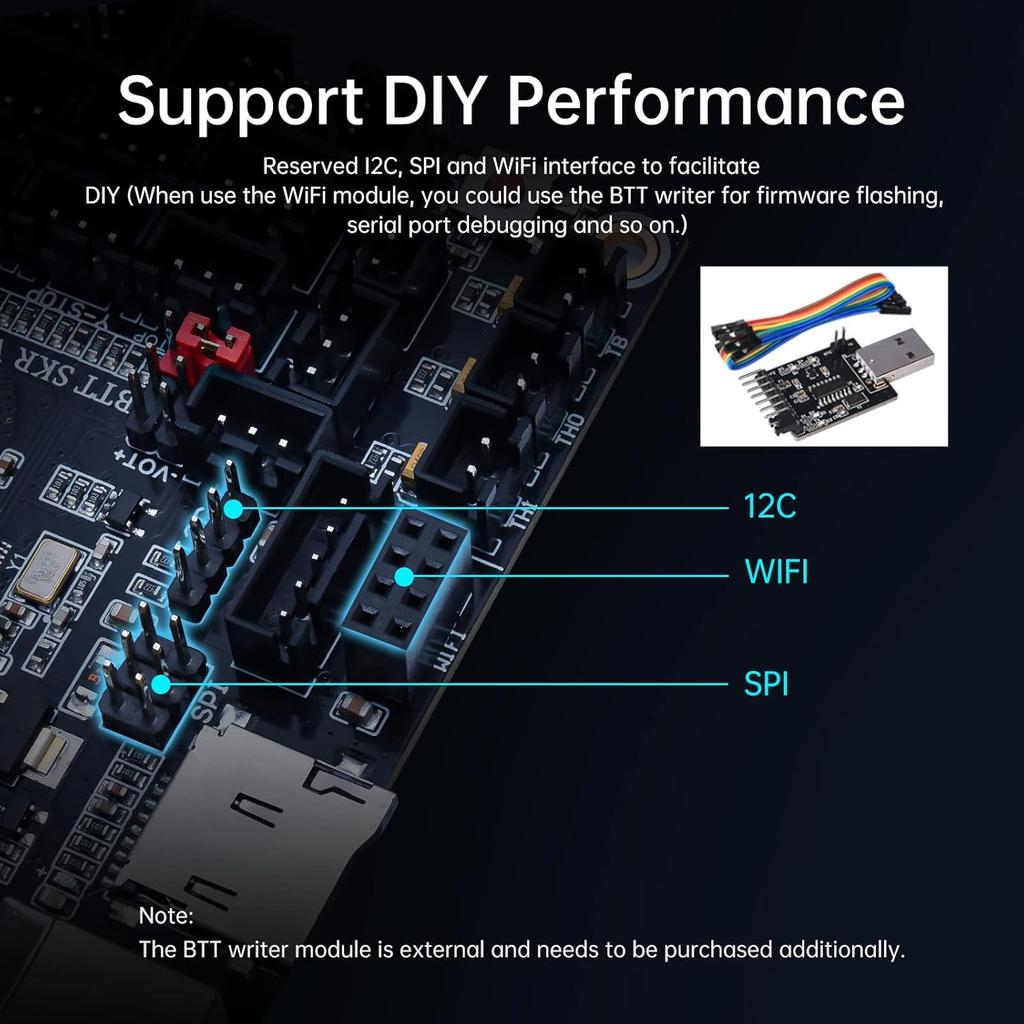 BIGTREETECH SKR V1.4 Turbo 32-битная плата управления DIY для большинства FDM 3D-принтеров, материнская плата, совместима с сенсорным экраном серии TFT / 12864LCD, поддержка