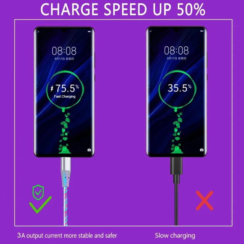 Flow Luminous USB Type C Cable 5A Fast Charge Data Cable Fast Charger Cable Lighting LED Cable for Samsung Xiaomi IPhone Micro