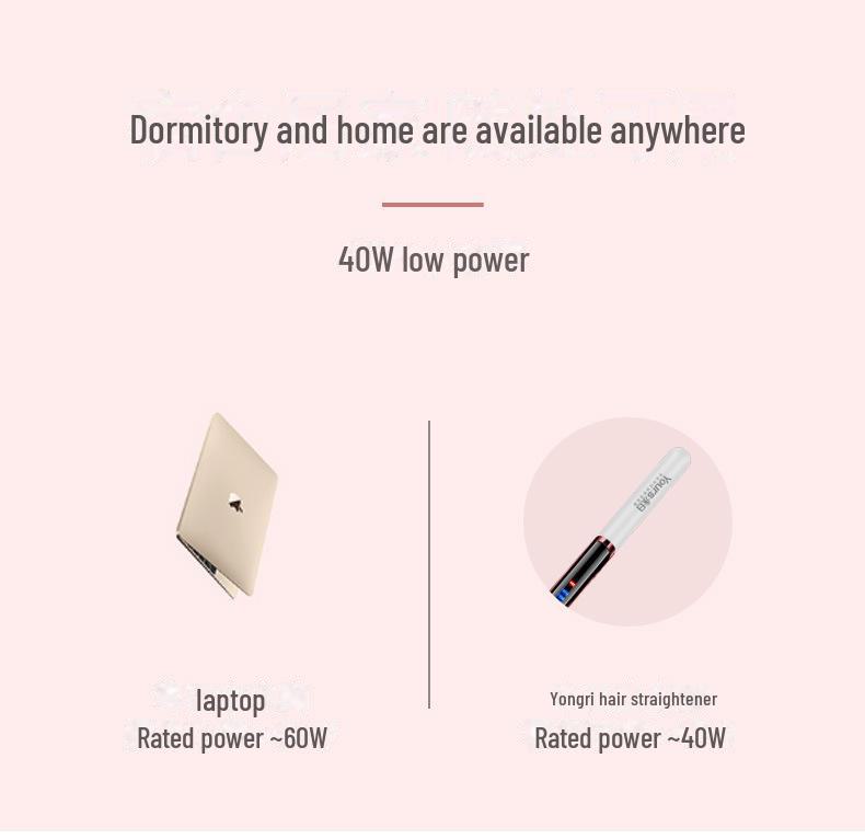 Yongri — щипцы для завивки и выпрямления волос двойного назначения с четырехскоростной регулировкой температуры