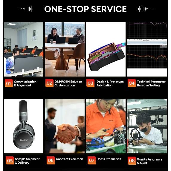 Wholesale ANC Wireless Earbuds TWS Active Noise Cancelling Sports Headset OEM ODM Custom Logo Factory Price LED IPX2 Waterproof
