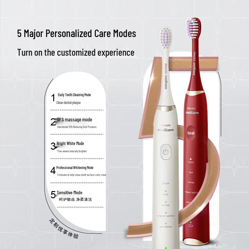 Philips HX2461/06 Sonic Electric Toothbrush, Iris Blue Couple's Edition with UV Sanitizer CN plug (adapter included)
