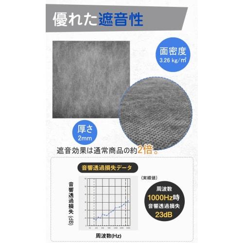 HomLead Soundproofing Sheet, 3.5kg/u High-Density Soundproofing Panels, Non-Woven Fabric & Resin, Soundproofing Mat, Soundproofing Board, Noise Reduct