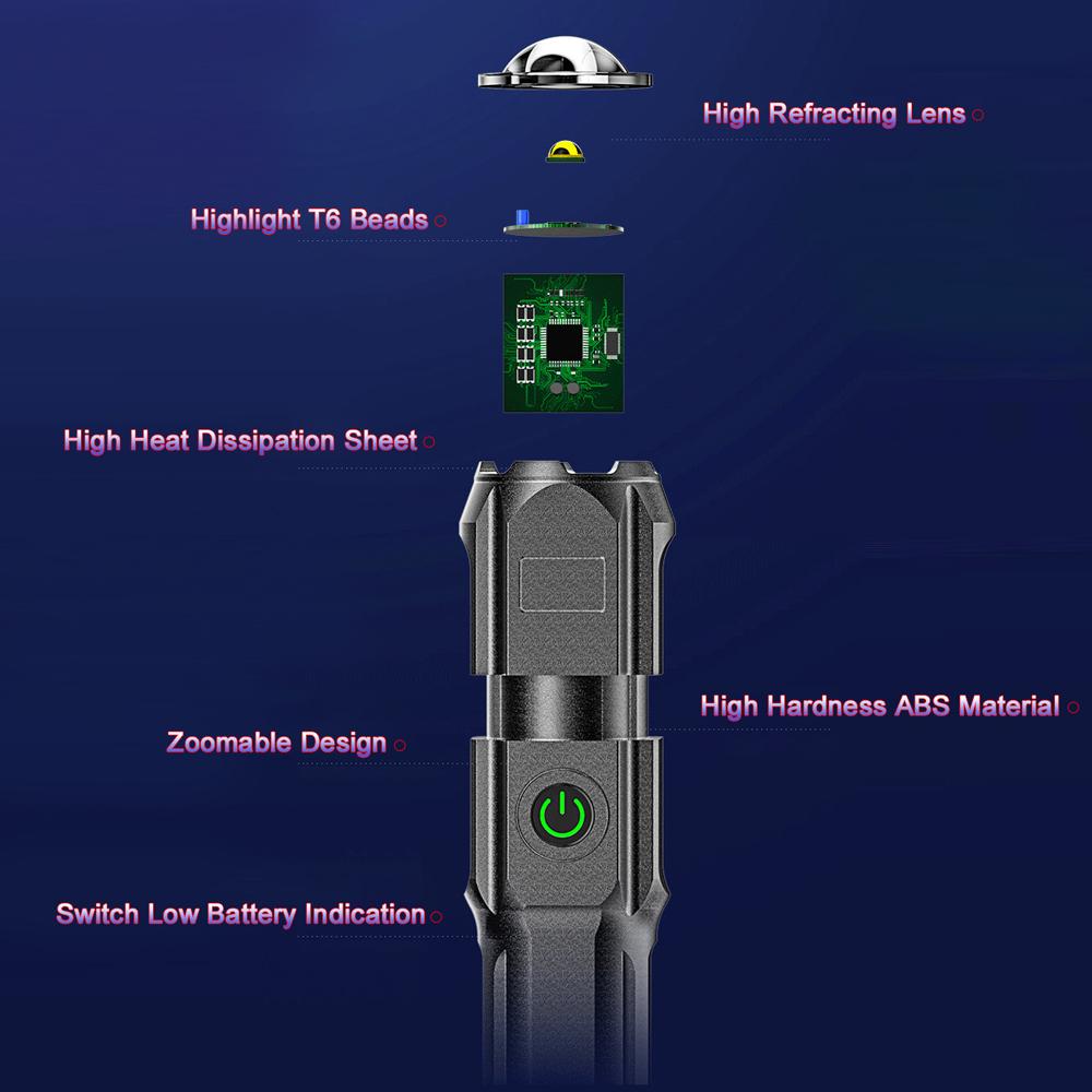 LED Rechargeable Flashlight Mini Handheld Zoomable Flashlight High Lumen Camping Light with 3 Light