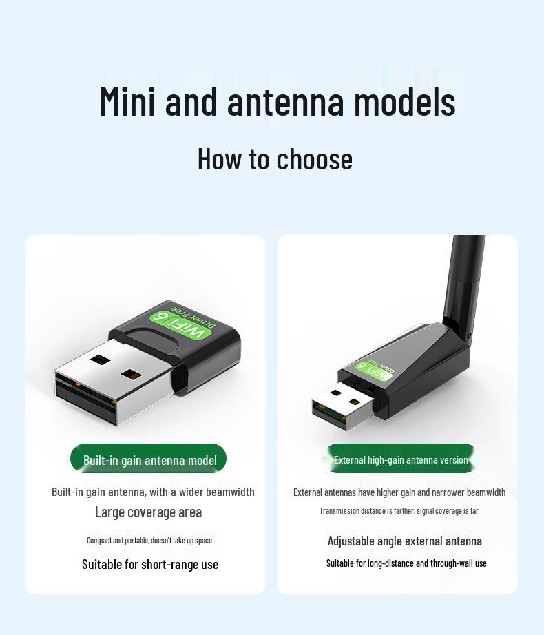 1300Mbps Dual-band USB Wireless Network Adapter for Desktop and Laptop