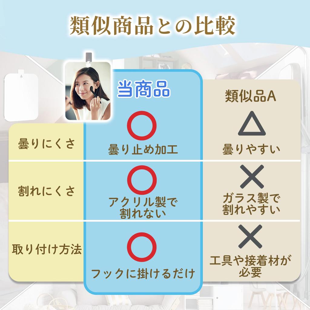 Небьющееся Зеркало для Макияжа и Бритья для Ванной Комнаты 24 см x Ванная Ванна Ванна ONE-K Зеркало против запотевания, зеркало, зеркало, зеркало, зеркало, зеркало, против запотевания (Размер зеркала