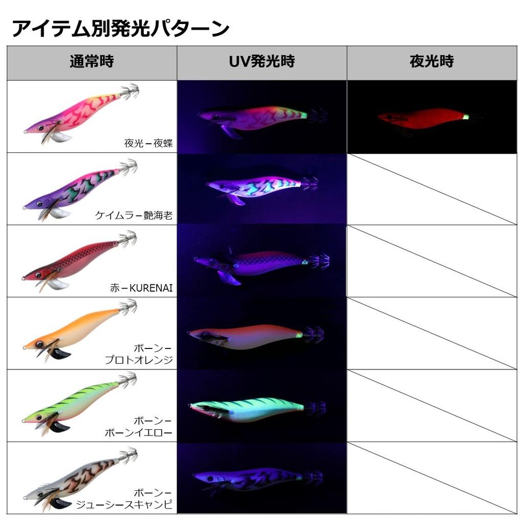 Daiwa Emeraldas Stay RV Luminous Gurukun Night Lure 3.0