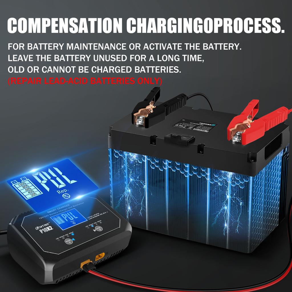 Dual Channel Car Battery Charger 12V 10A 24V 5A for Lithium AGM GEL Lead-Acid LiFePO4 Battery Automatic Motorcycle Charger