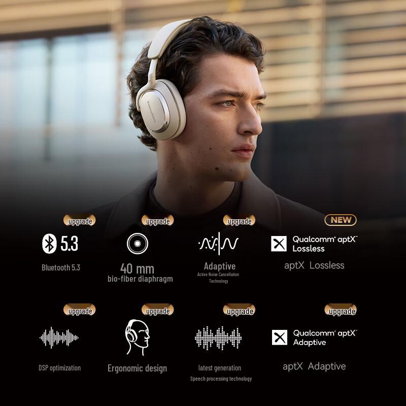 Bowers & Wilkins Px7S3 Флагманские беспроводные накладные Hi-Fi наушники с ANC