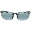 Maui Jim Banyans Nuetral Grey Wrap Unisex Sunglasses 412 02 70