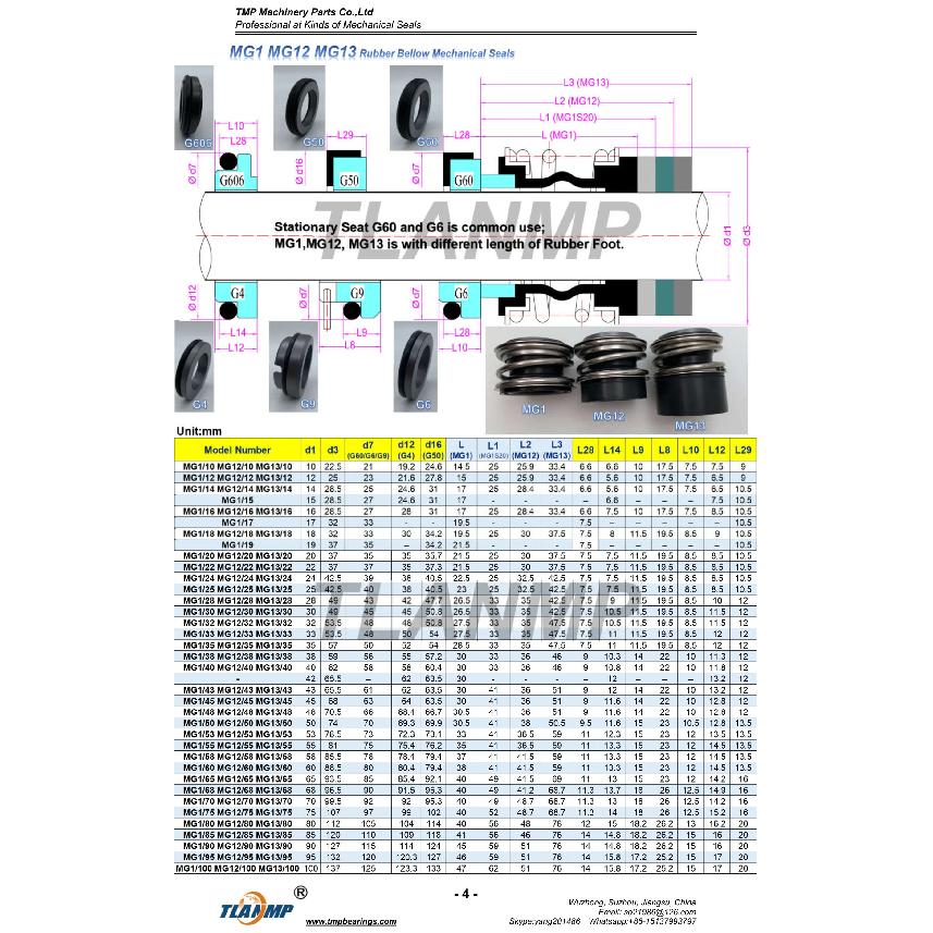 MG1-22 , MG1/22-G60 , MG1/22-Z Mechanical Seals for Water Pumps -Rubber Bellow Seals (With G60 Cup seat) 109-22 ,MB1-22
