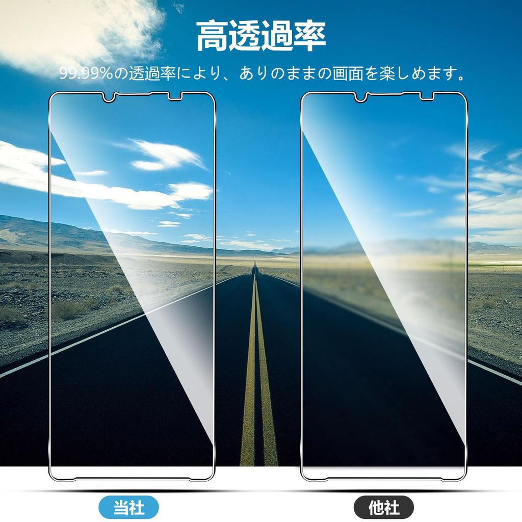 Для Sony Xperia 10 VI Стеклянная пленка для камеры Kluso Asahi Glass Совместимость с Sony Xperia 10 VI Закаленное стекло 9H Ударопрочное Высокое пропускание