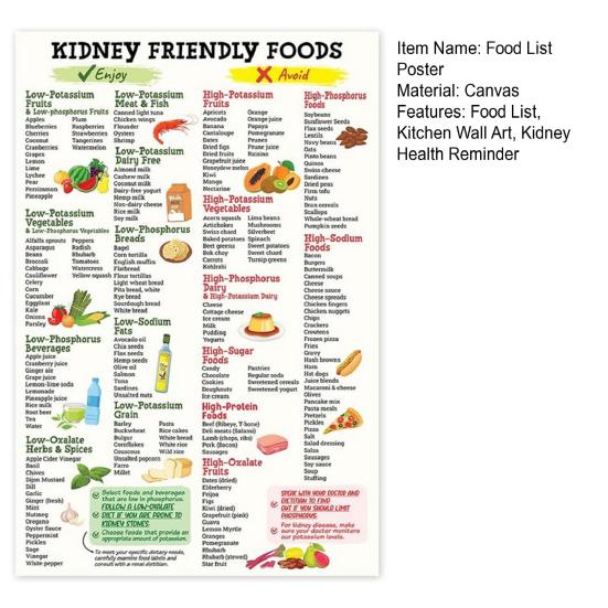 Постер с едой Постер-напоминание об уходе за почками Настенный постер Руководство по питанию, полезному для почек