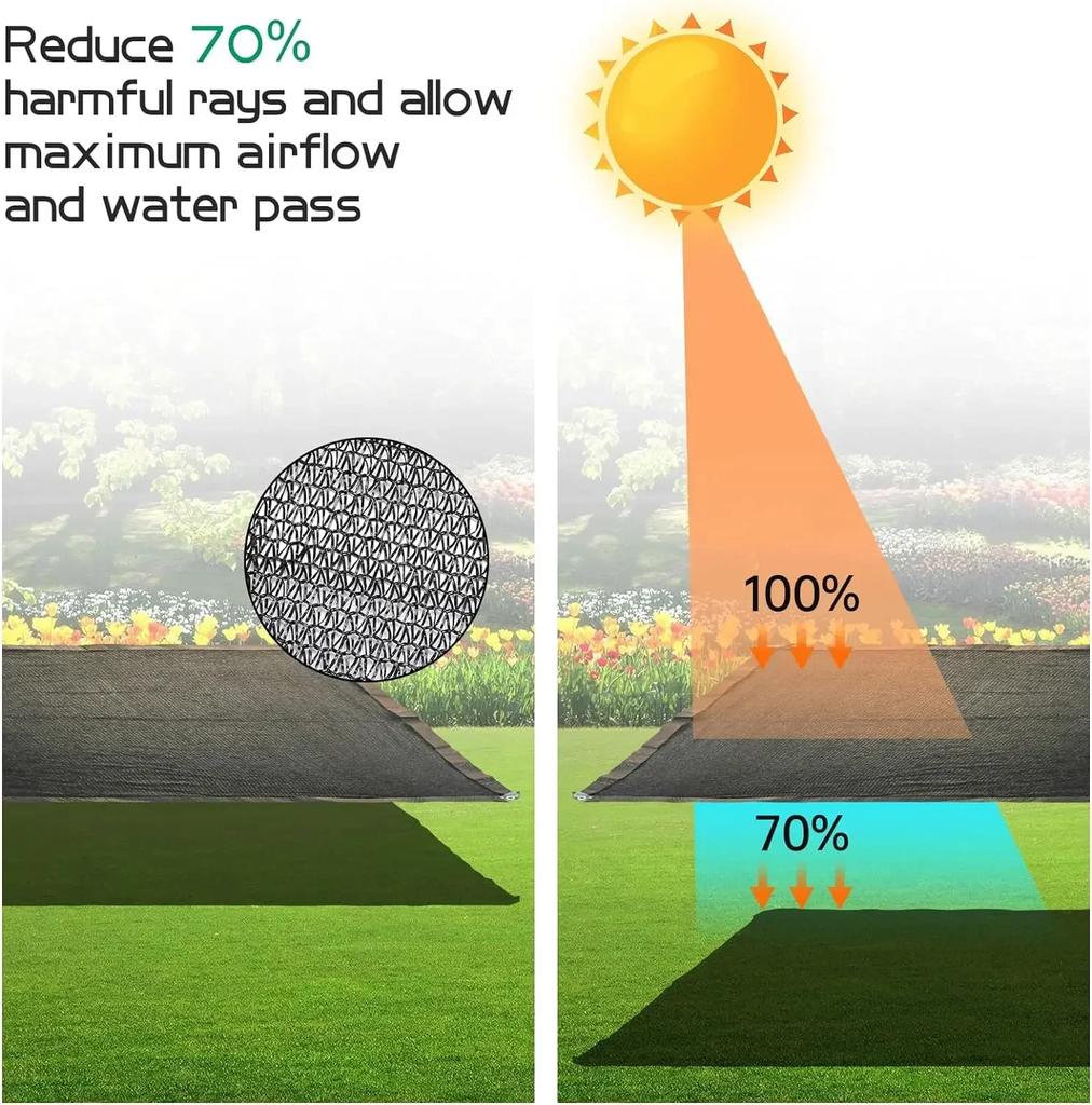 Черная тканевая сетка для защиты от солнца, защитная сетка от солнца, проклеенный край с люверсами, солнцезащитная сетка для перголы, теплицы, сада, патио, навес