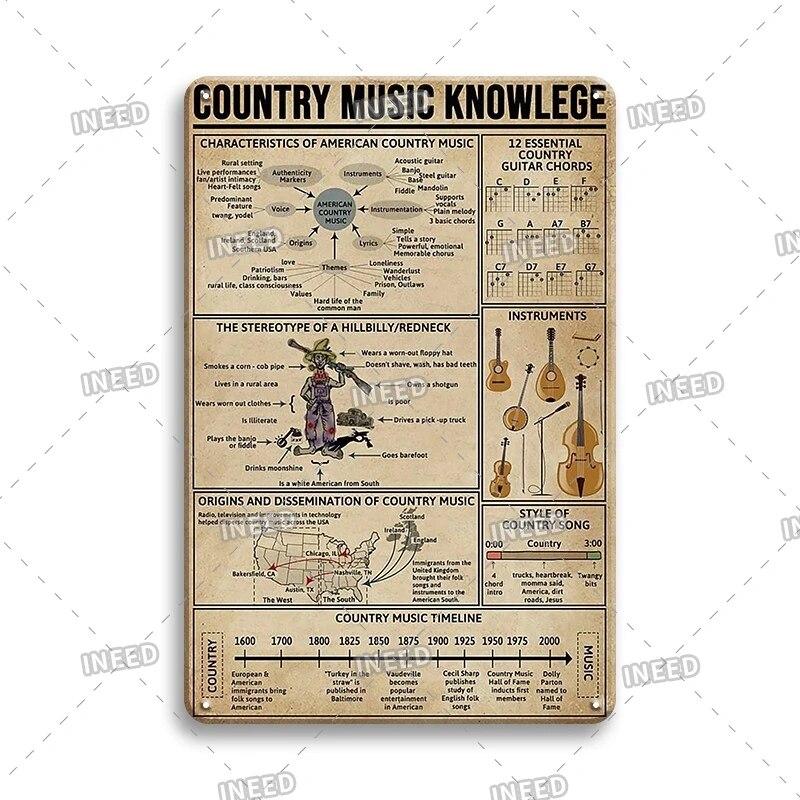 Оловянный знак Знание стоматолога Колли винтажная доска художественный плакат для стоматологического кабинета фитнес-клуба офиса ванная комната Настенный декор подарок