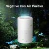 Desktop Air Purifier Smoke Odor Negative Ion Generator Household HEPA Air Purifier Purifying Air Formaldehyde for Car and Room