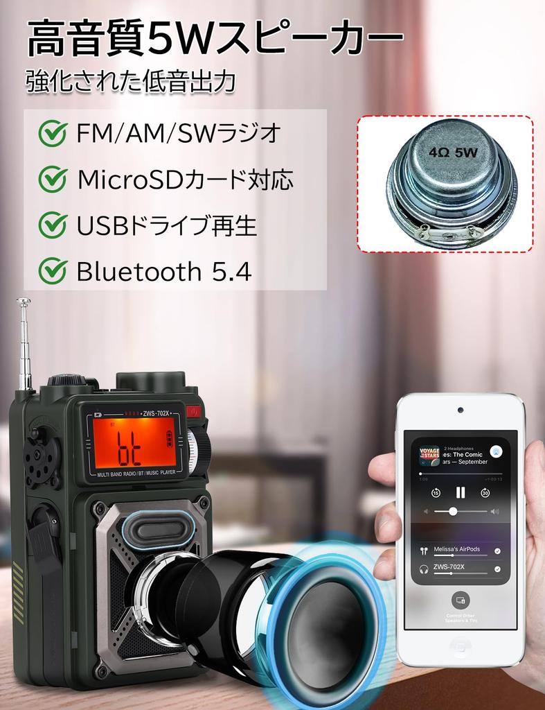ZHIWHIS Bluetooth Emergency FM SOS MicroSD Card USB Drive Technical Approval Outdoor BCL New Speaker, Radio, FM/AM/Shortwave/Wide Support, Flashlight,