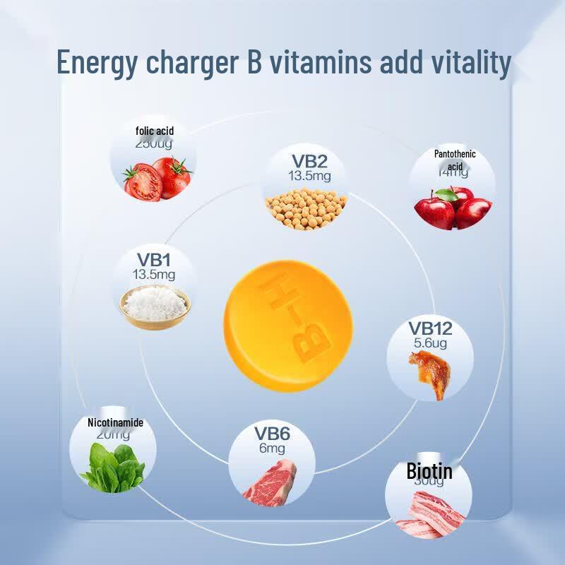 BYHEALTH Vitamin B Complex Tablets