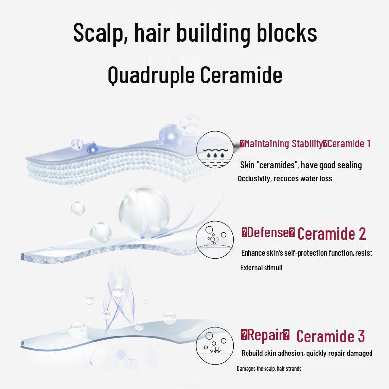 Shulei PRO Series Scalp Hydrating & Repair Shampoo 430ml