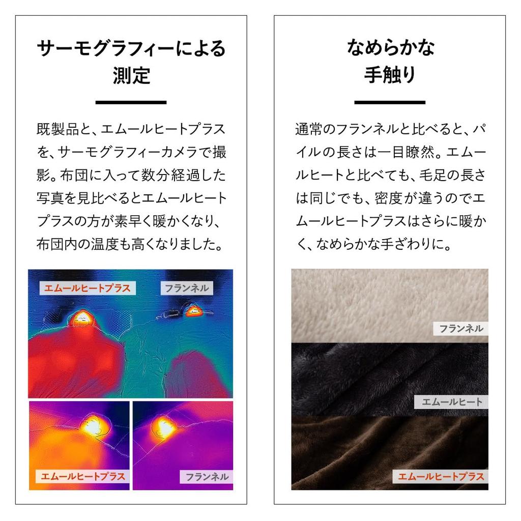 EMOOR Heat Plus Rug, 190x190cm Square, Ivory, Washable, 5-Layer, Moisture-Absorbing, Heat-Generating