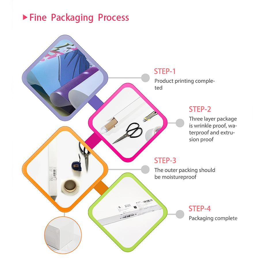 Арабский алфавит Аятул Курси Коран Цитаты Исламская настенная живопись на холсте Плакаты и принты Картина для декора детской комнаты