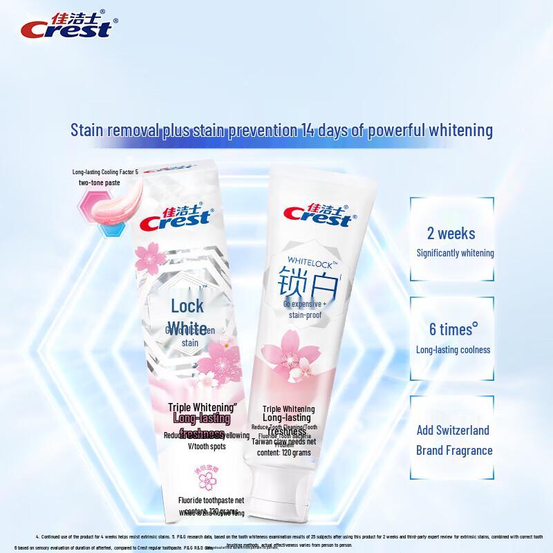 Зубная паста Crest Whitening Lock