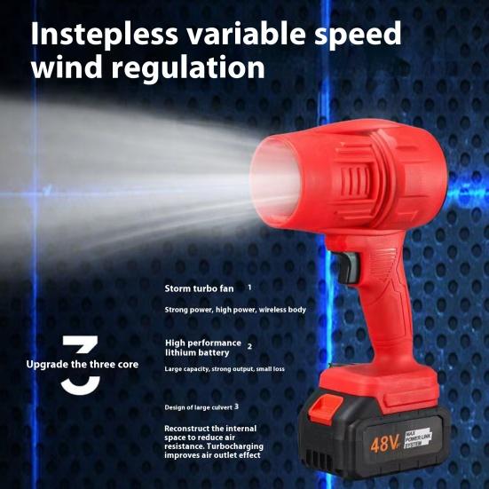 Беспроводной мощный реактивный вентилятор с высокоскоростным бесщеточным двигателем мощностью 1050 Вт, работающий от аккумулятора, ручной канальный турбовентилятор высокой мощности