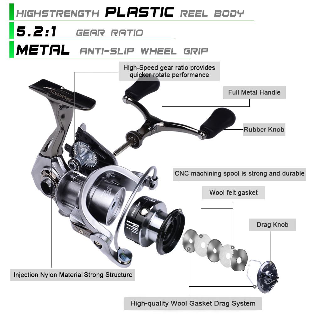 Колесо для приманки, металлическое вращающееся колесо, двойной коромысло, рыболовная леска большой дальности, колесо доставки, балансир 5,2:1 проволочная чашка с косой горловиной