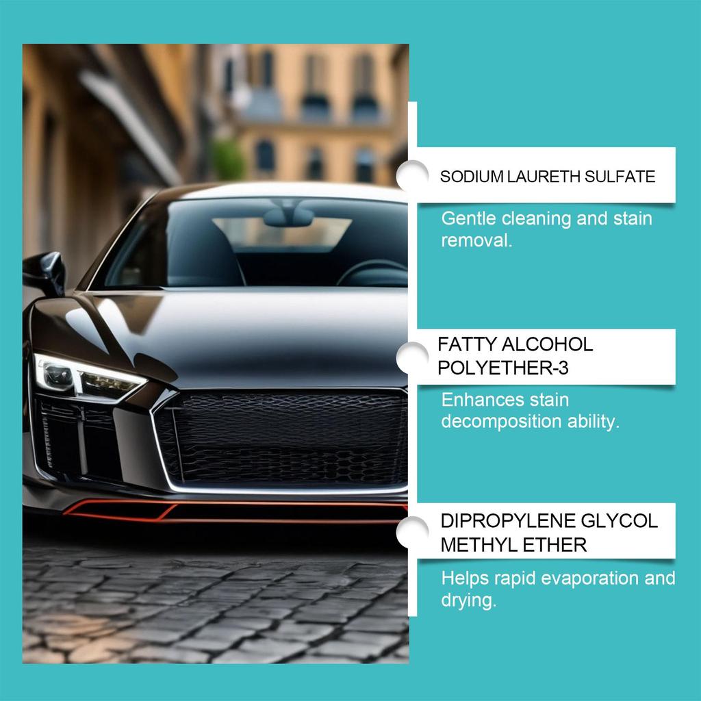 RAYHONG Car Cleaning & Care Spray Washes Away Dirt Without Leaving Streaks Universal Care for Paintwork and Wheels 120ml